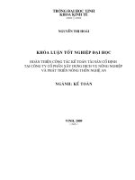 Hoàn thiện công tác kế toán tài sản cố định tại công ty cổ phần xây dựng dịch vụ nông nghiệp và phát triển nông thôn nghệ an 