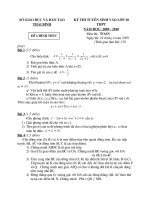 ĐỀ và gợi ý ĐA TBình(2009-2010)