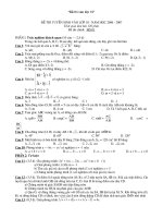 Một số đề thi vào lớp 10