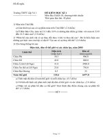 Dề, Đ.A khiêm tra HK 1, Địa 10 CB