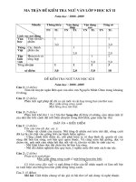 De thi HKII mon NV9 co dap an+MT