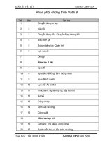 vật lý 8 cả năm