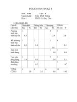 Đề tham khảo thi HKII Toán 8 (13)