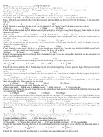 Câu hỏi trắc nghiệm phần Cơ học vật rắn