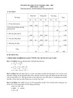 ĐỀ THI HKII TOÁN 8