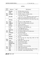 giao an tuan 1 - lop 4