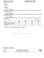 de kiem tra mon dia ly 12