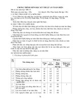 De cuong chi tiet mon hoc AN TOAN DIEN