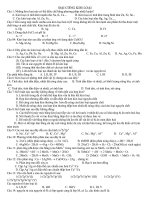 ĐẠI CƯƠNG VỀ KIM LOẠI