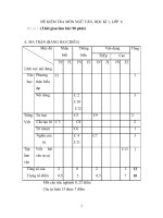 ĐỀ KIỂM TRA MÔN NGỮ VĂN, HỌC KÌ 1, LỚP  6