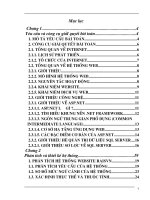   XÂY DỰNG WEBSITE RAISVN