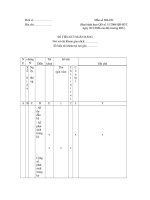 SỐ TIỀN GỬI NGÂN HÀNG