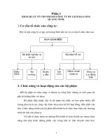 Hoạt động kinh doanh công ty Du lịch Hạ Long 