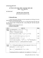 Đ A chuyên toán vào THPT Phú Yên 2009-2010