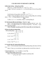 Ham so va Do thi ( vao 100