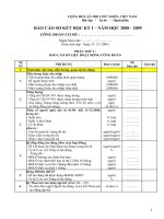 Mẫu BC hàng tháng của CĐ cơ sở