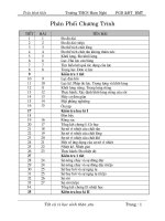 vật lý 6 cả năm