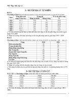 Bài tập địa lý 12 