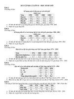 Bài tập cho HSG 10