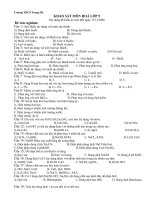 Đề trắc nghiệm hóa 9 (35 câu có đáp án) đề  số 2