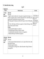 Chuẩn kiến thức kỹ năng hóa học