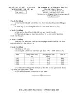 ĐỀ THI HỌC KỲ I  NĂM HỌC 2012- 2013 Môn Địa lý lớp 11 Nâng cao TRƯỜNG THPT CHU VĂN AN