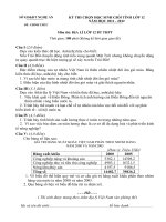 ĐỀ THI CHỌN HỌC SINH GIỎI TỈNH LỚP 12 NĂM HỌC 2011 – 2012 MÔN ĐỊA LÍ LỚP 12 BT THPT - SỞ GD&ĐT NGHỆ AN