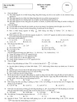 Kiểm tra 15 phút hạt nhân