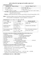 đề cương thi HKII tiếng anh 7 2012 2013 