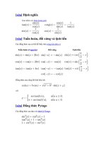 Ôn thi phần Lượng giác