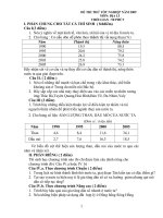 ĐỀ THI THỬ TỐT NGHIỆP LỚP 12-2009