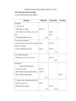 KIỂM TRA MÔN CÔNG NGHỆ, HỌC KÌ I, LỚP 6