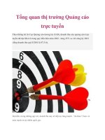 Tổng quan thị trường quảng cáo trực tuyến 