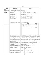 Chuẩn KT T Lớp 3