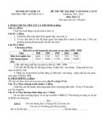              SỞ GD& ĐT NGHỆ AN    ĐÊ THI THỬ ĐẠI HỌC-CAO ĐẲNG LẦN II     Môn: ĐỊA LÍ  