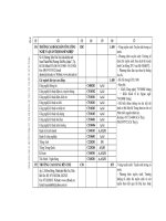 Những điều cần biết