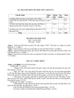 Đề thi Sử 8 kỳ II