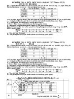 Đáp án đề KT 45'''' Đại 10NC    ( HKII -tiết 76)