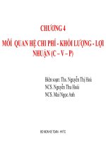 chuong 4 moi quan he chi phi,khoi luong &loi nhuan (c v p) 
