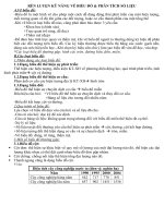 ÔN THI TN  PHẦN V - RÈN LUYỆN KĨ NĂNG