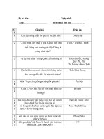 Câu hỏi và đáp án kiến thức tổng hợp câu hỏi 16 