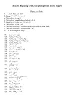 LTDH-CHUYEN DE LOGARIT