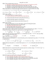 100 cau TN dien xoay chieu rat hay