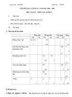 kiem tra toan 8 hoc kiII ( cưc hay)