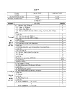 ppct toan 7 moi nhat