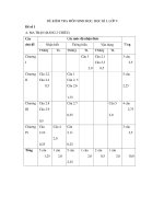 ĐỀ KIỂM TRA MÔN SINH HỌC, HỌC KÌ I, LỚP 9 Đề số 1