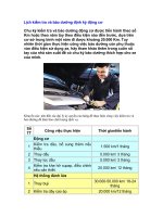 Lịch kiểm tra và bảo dưỡng định kỳ động cơ 