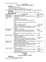 GIAO AN DAO DUC LOP 5