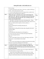 Đáp án HSG Lịch sử 8 (08-09)