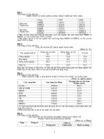 Bài tập về bảng số liệu